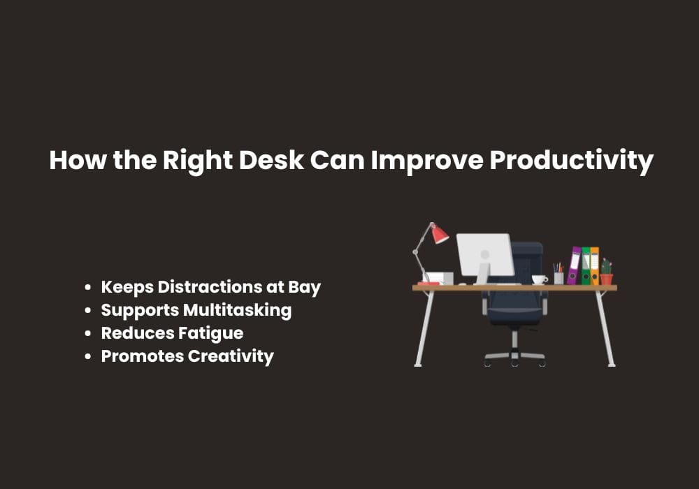How the Right Desk Can Improve Productivity